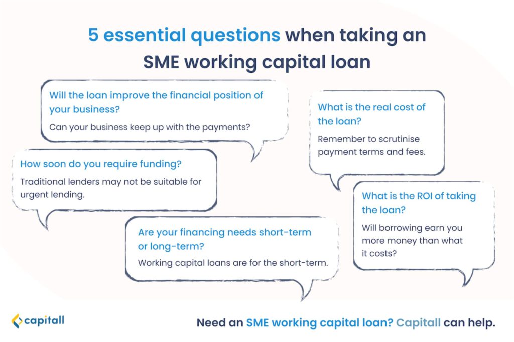 Infographic on the essential question for SME working capital loan in Singapore