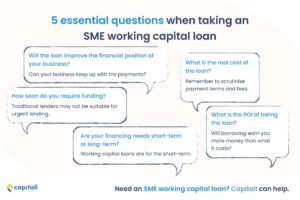 Infographic on the essential question for SME working capital loan in Singapore