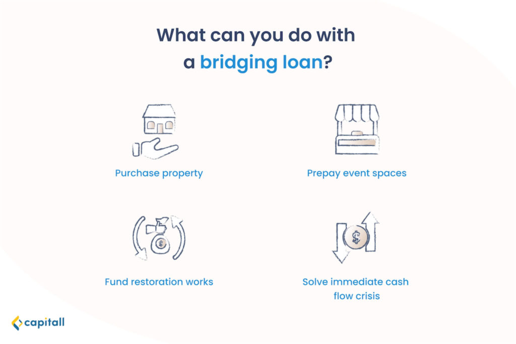 typical arrangement fees for bridging loans