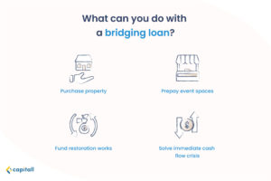 infographic-on-uses-of-business-bridging-loan