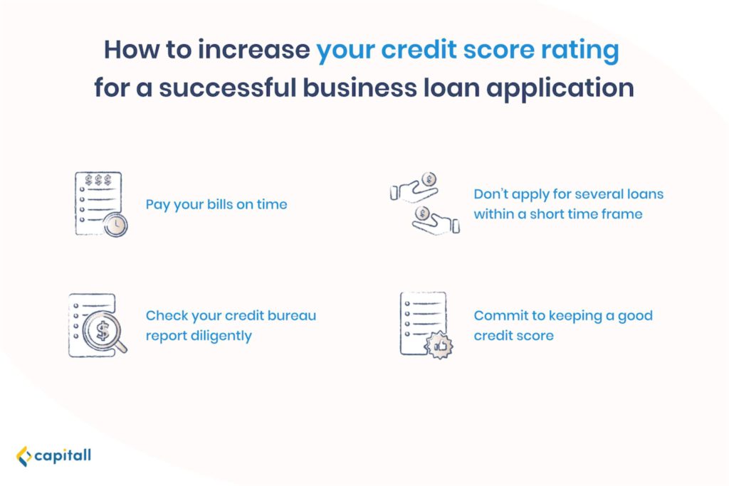 infographic-on-how-to-increase-your-credit-score-rating