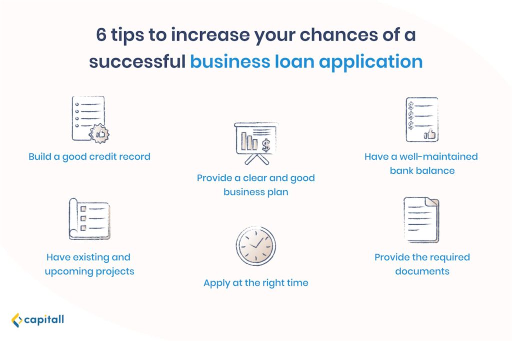 Loan application tips