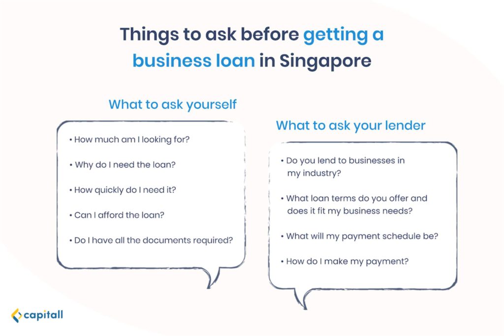 Infographic-on-the-things-to-ask-before-getting-a-loan-in-singapore