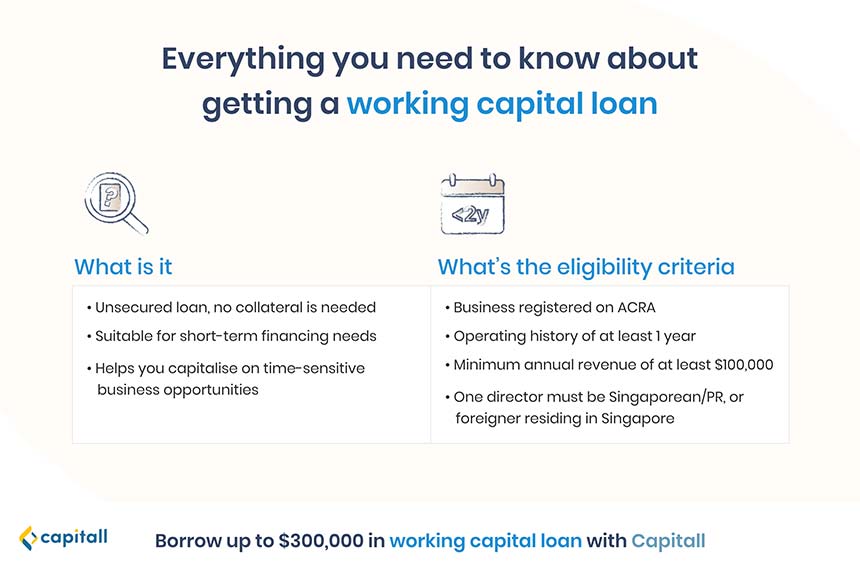 Everything You Need To Know About Getting A Working Capital Loan For Your Sme In Singapore Capitall