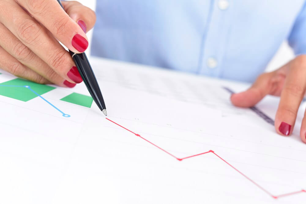Woman drawing a graph to analyse risk profile for a business loan credit limit