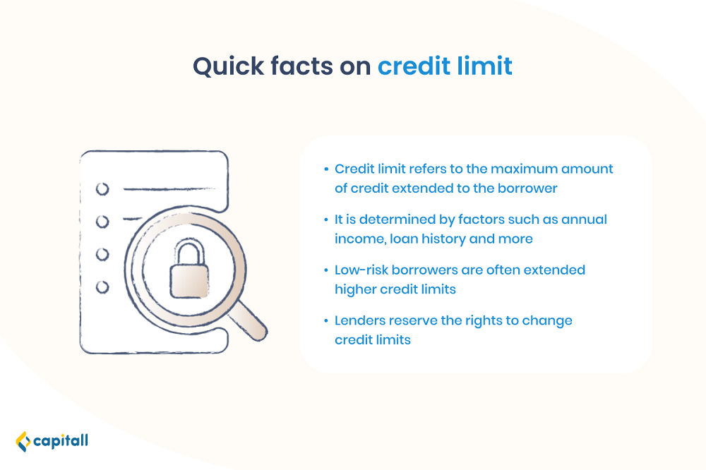 Infographic on the quick facts on credit limit