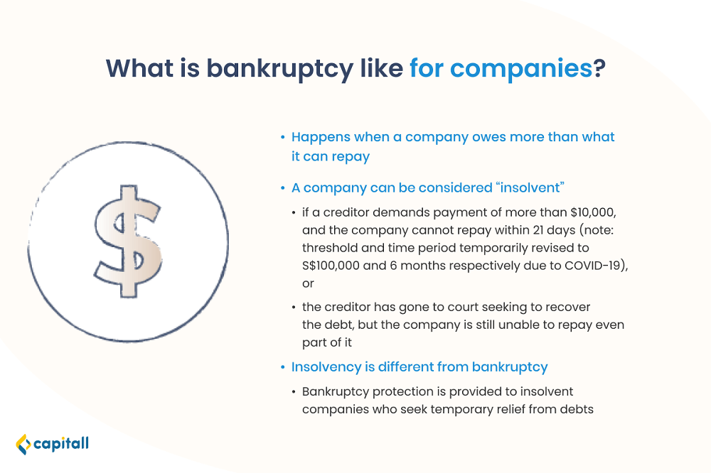 bankruptcy discharge singapore