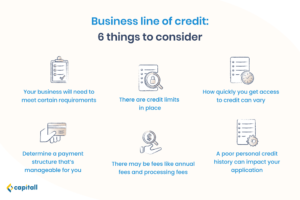 Infographic on 6 factors to consider when taking a business line of credit