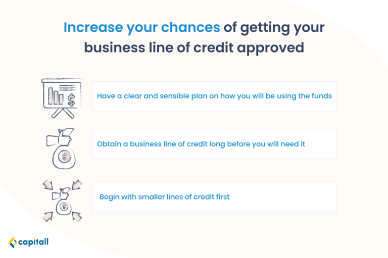 Business Line of Credit: How To Increase Your Chances Of Getting One ...