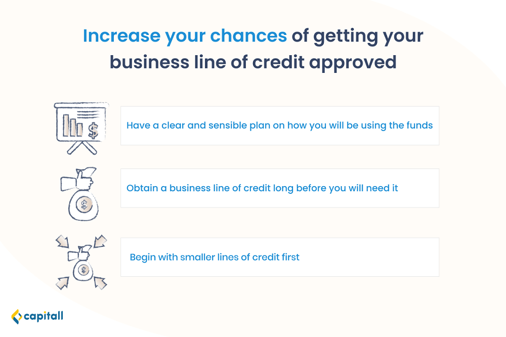 Infographic on how to increase your chances of getting a business line of credit