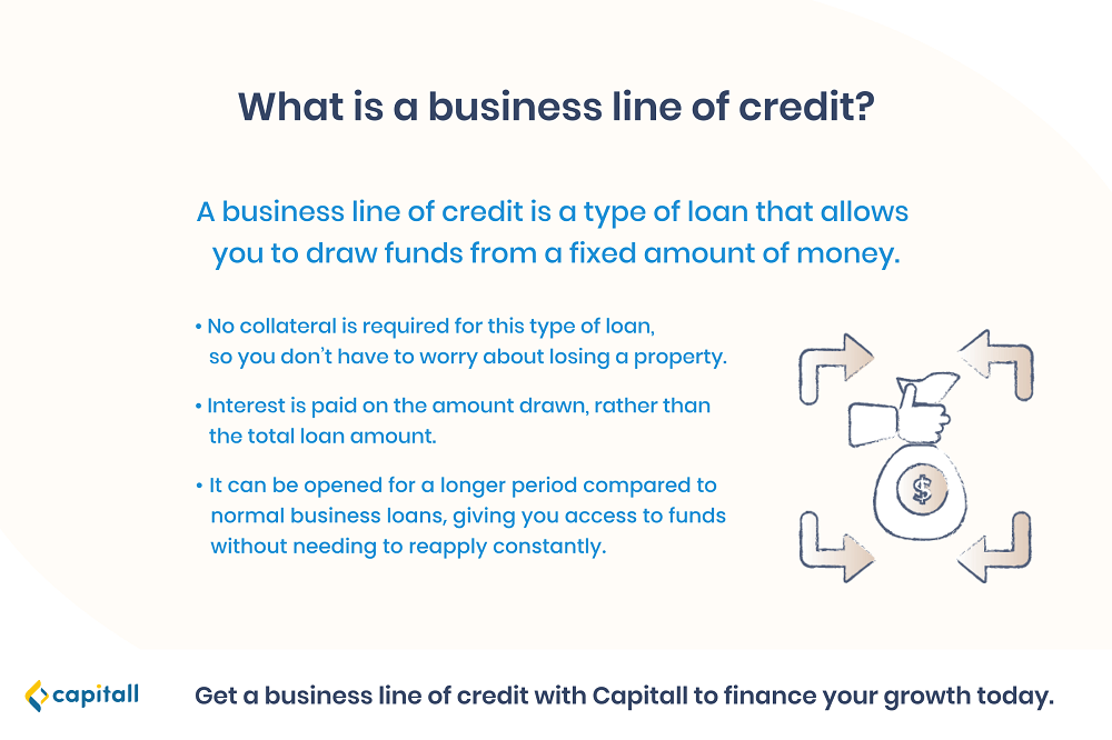 infographic explaining what a business line of credit is
