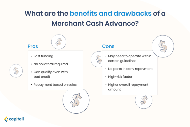 cash advance fee example