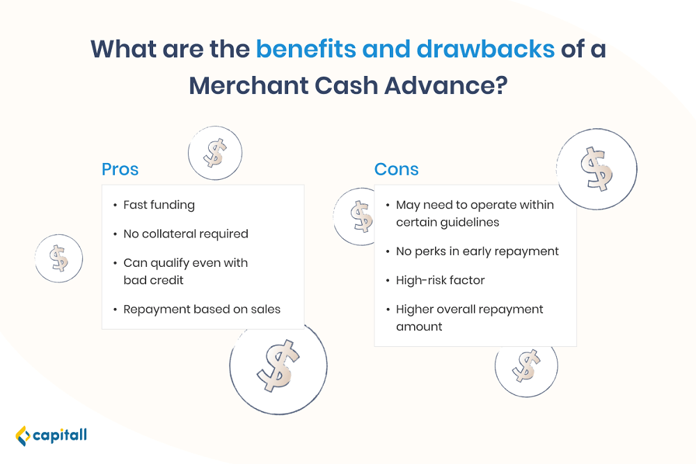 Infographic on the benefits and drawbacks of a merchant cash advance