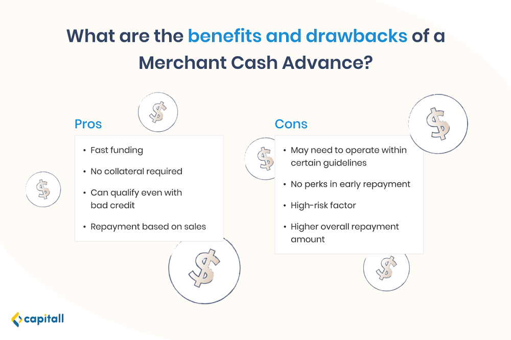 Is Merchant Cash Advance Suitable For Your Business?