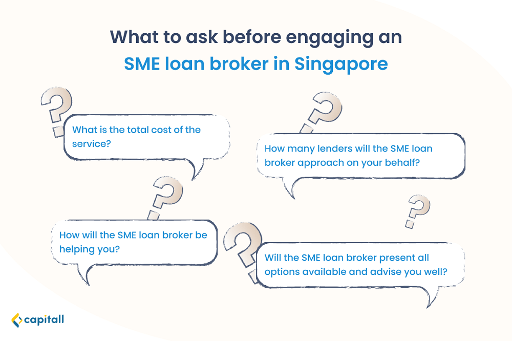 Infographic listing the questions to ask before engaging an SME loan broker in Singapore