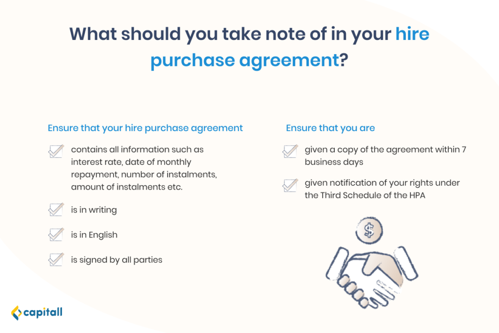 Infographic on what to take note in a hire purchase agreement