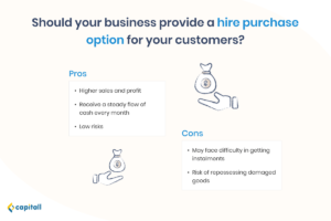 Infographic on the pros and cons of offering a hire purchase option in Singapore
