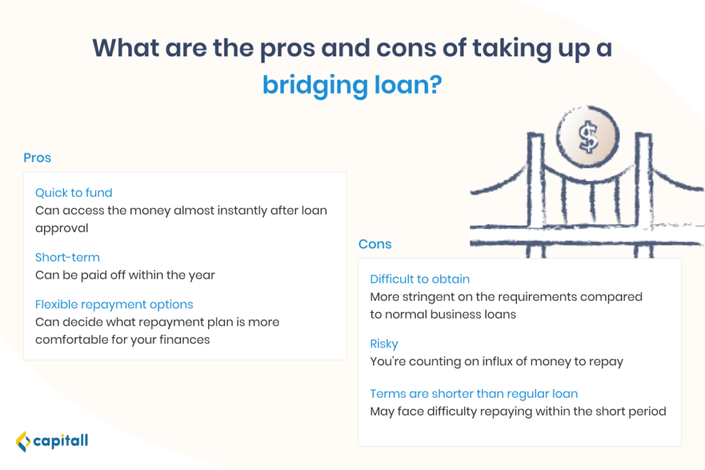 Pros And Cons Of Getting A Bridging Loan For Your Business