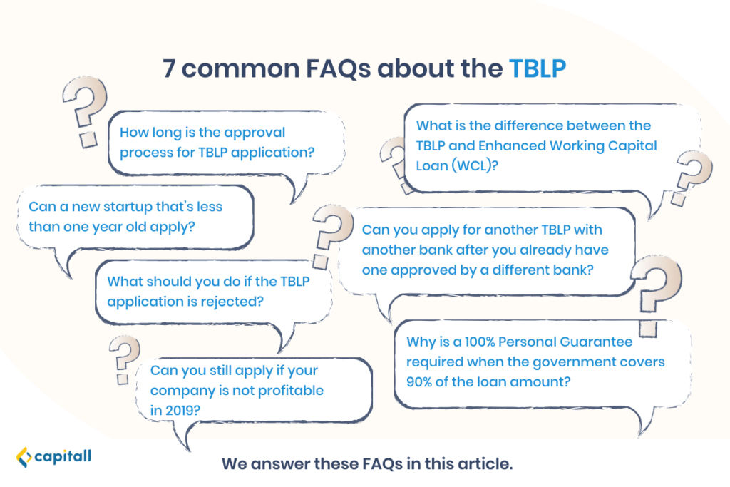 Infographic showing the most frequently asked questions about the Temporary Bridging Loan Programme in Singapore